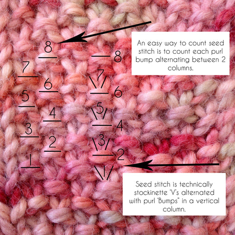 Be a Better Knitter, How to: Read Your Knitting