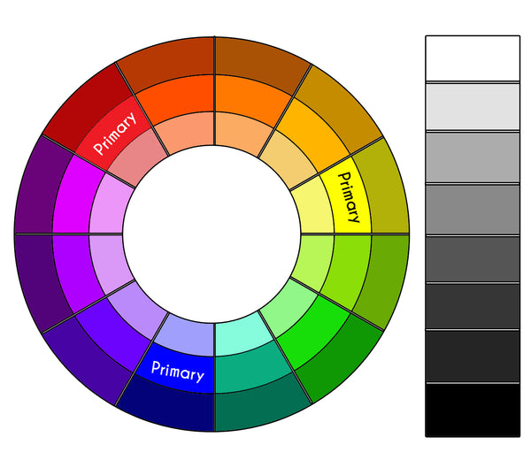 How to Choose Colors for Knitting Projects