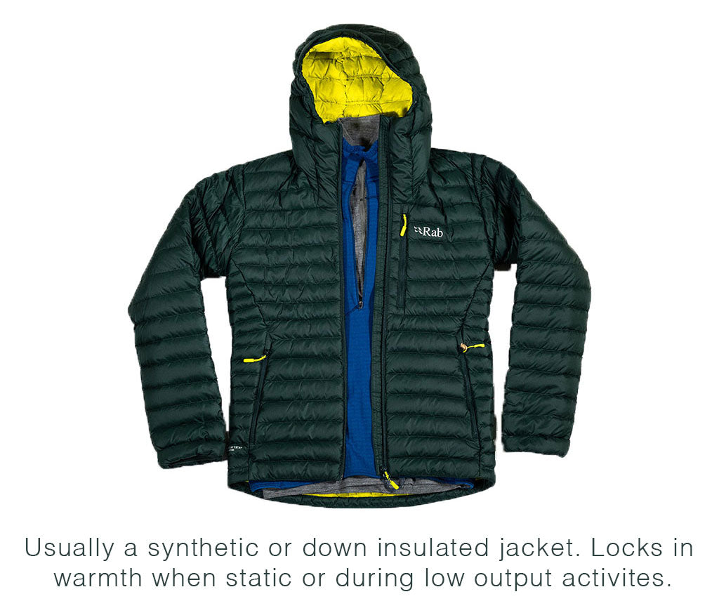 How to Layer: Static Mid Layer Rab Microlight Alpine Down 