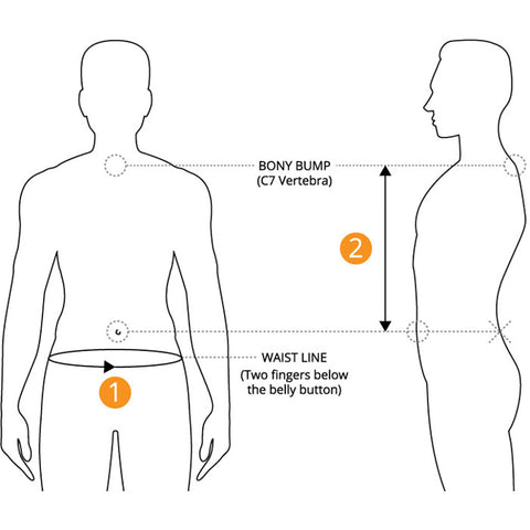 Metcalf size guide