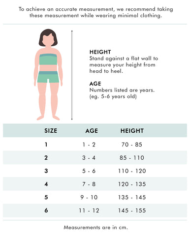 Size Chart- Navigate your comfort by finding your perfect size! – INKURV