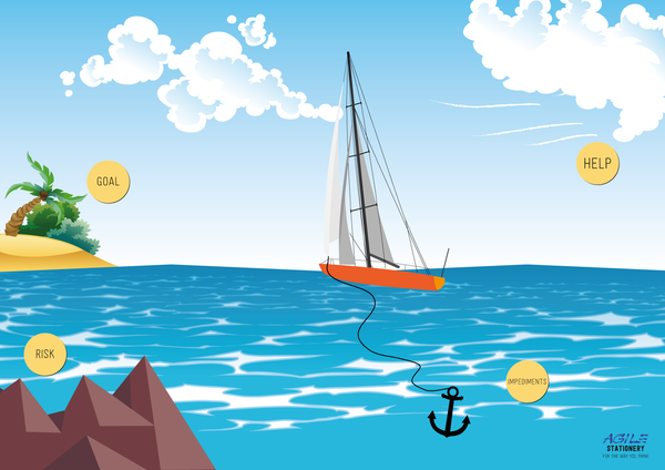 agile retrospective sailboat