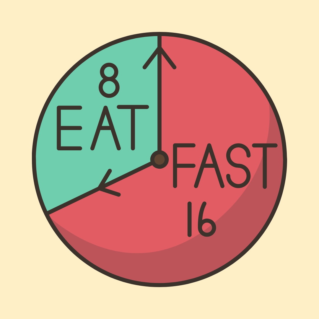 Clock showing 16:8 intermittent fasting window