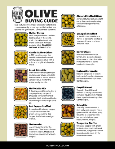 healthy olive buying guide chart