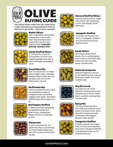 Olive My Pickle Buying Guide click to download pdf