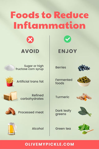 Chart showing foods to reduce inflammation