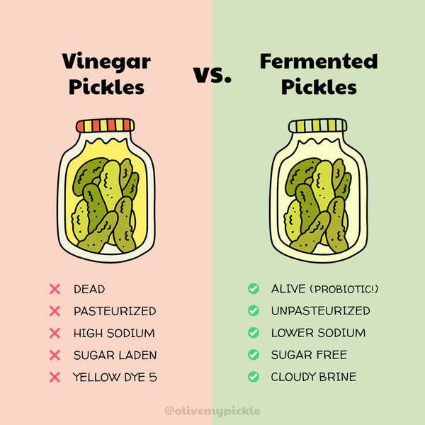 vinegar vs fermented pickles