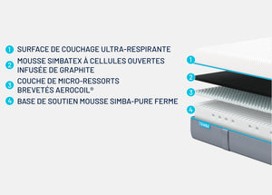 Le Matelas Hybrid® Essentiel