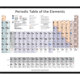 2016CompletePeriodicTable Compact ?v=1480713139