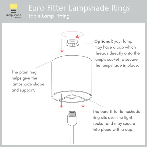 euro fitter lampshade ring table lamp