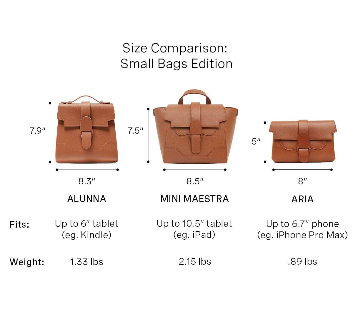 15 Senreve aria belt bag ideas