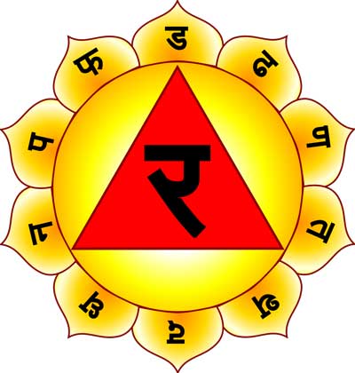 Engelswarnzeichen - Solarplexus-Manipura-Chakra