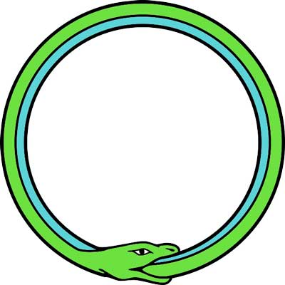 Ouroboros snake
