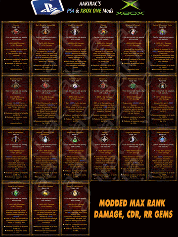 diablo 3 legendary gems