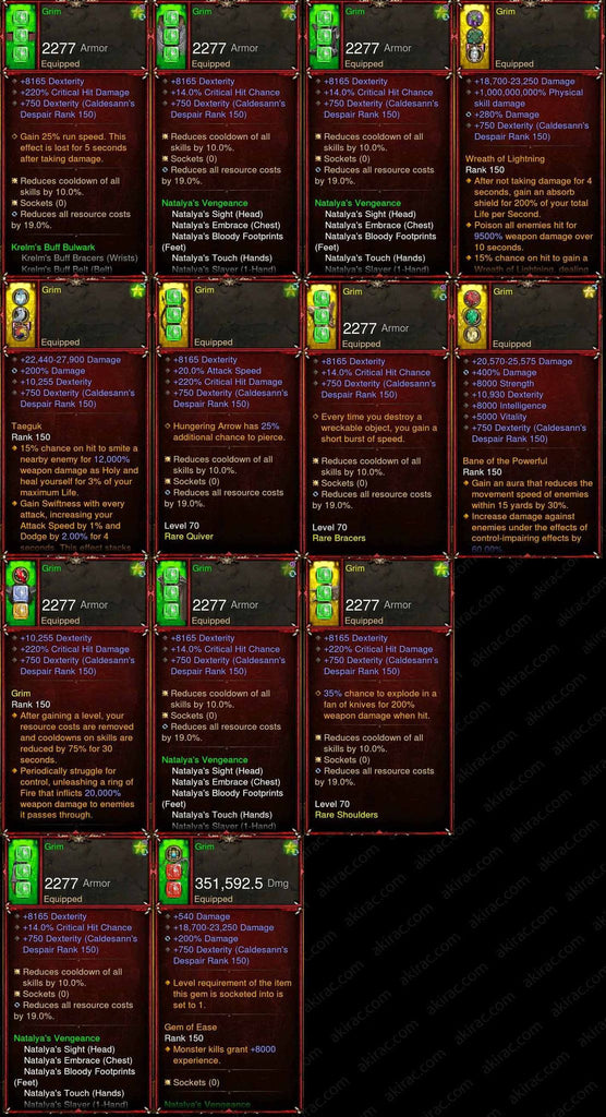 what do diablo 3 ancient and primal items look like