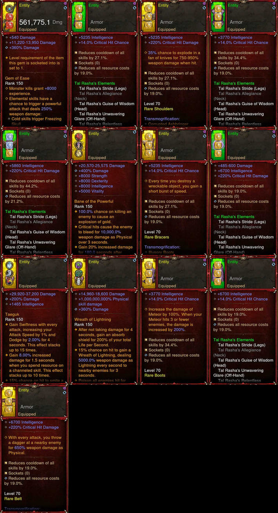 diablo 3 unlock primal ancients