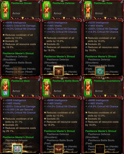 what are ancient items in diablo 3