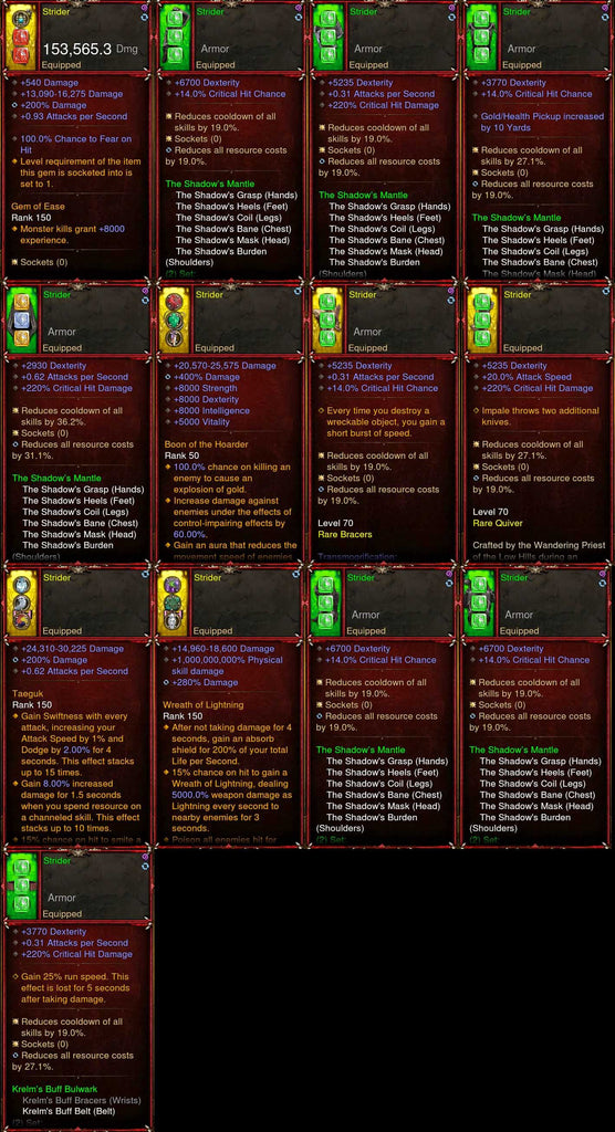 requirement for primal ancient diablo 3