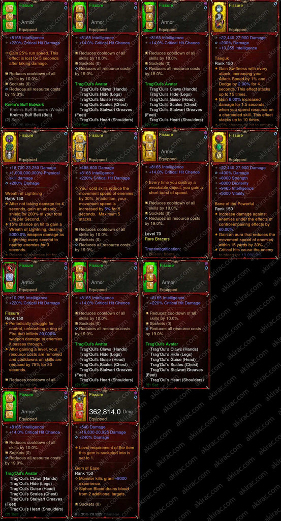 best way to roll an ancient set items diablo 3