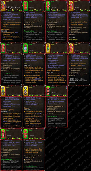 diablo 3 primal ancients requirements