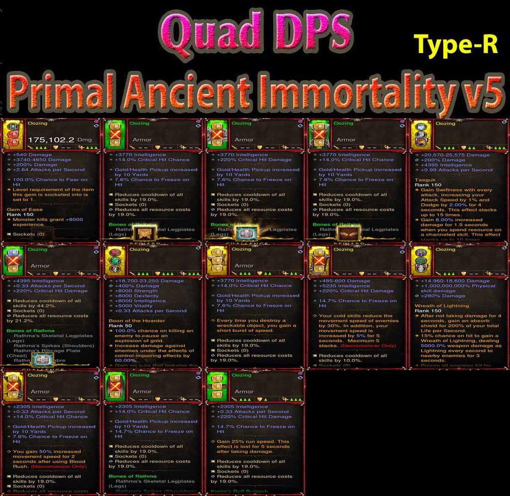 primal ancient set items diablo 3