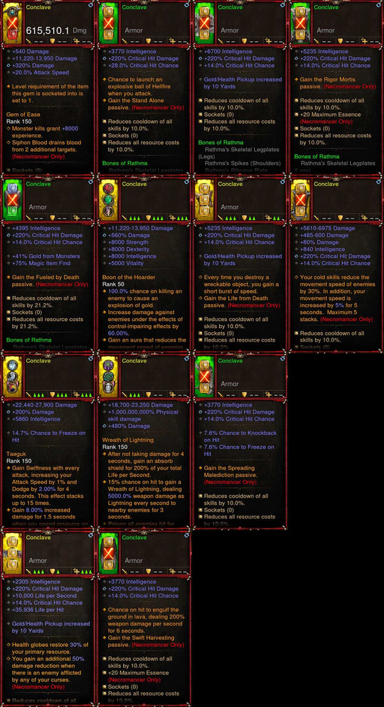 requirement for primal ancient diablo 3