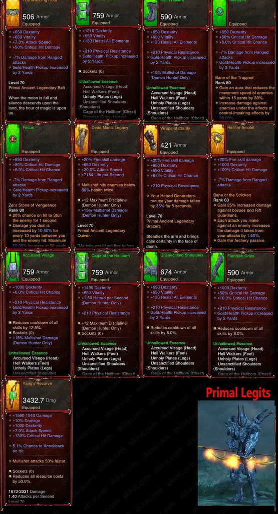 diablo 3 augment ancient item calculator