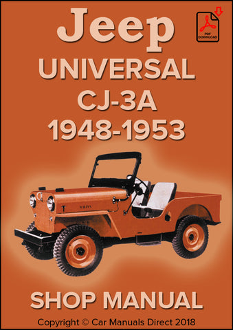 JEEP Wrangler TJ 1997-2003 Factory Workshop Manual | carmanualsdirect – Car  Manuals Direct
