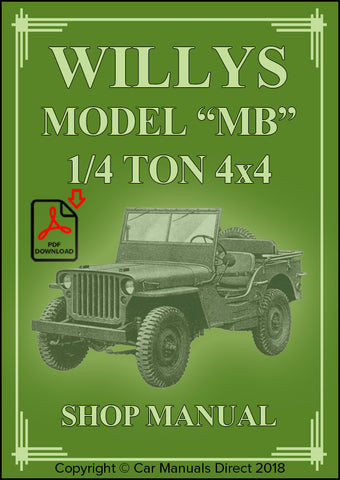 JEEP Wrangler TJ 1997-2003 Factory Workshop Manual | carmanualsdirect – Car  Manuals Direct