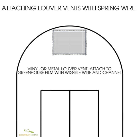 Attaching Vents to Greenhouse