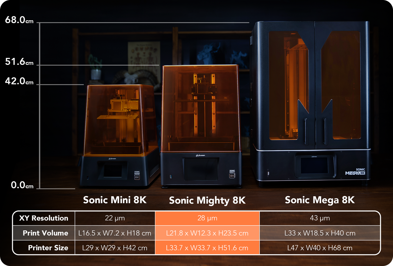 Phrozen - Sonic Mini 8K - Imprimante 3D à très haute précision