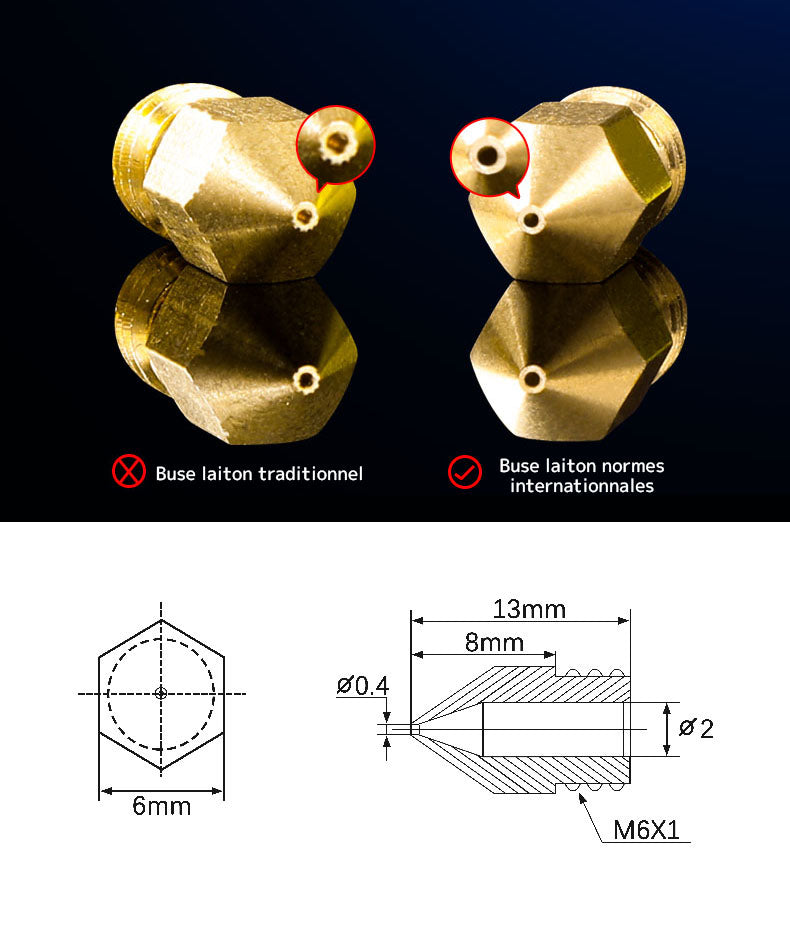 Mobestech 5 Pièces Buse En Laiton Pour Imprimante 3d Machine D'impression  3d Buse En Laiton De 0,4 Mm Buse D'imprimante 3d 3 Buses Buse D'imprimante