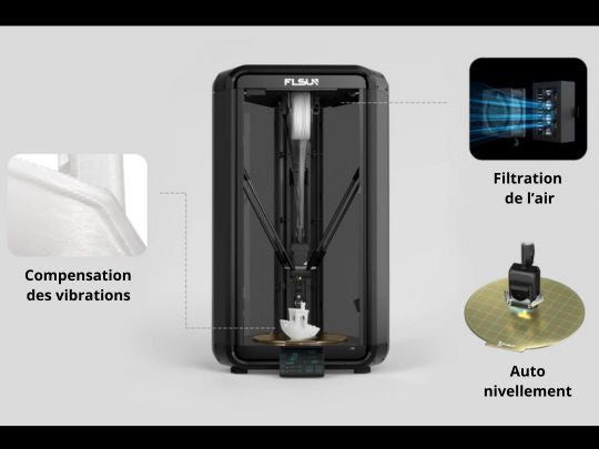 FLsun T1 équipements