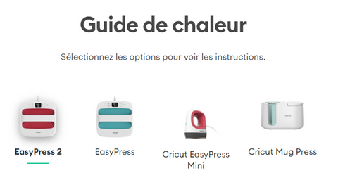 Guide de chaleur pour les machines de presse à chaud Cricut