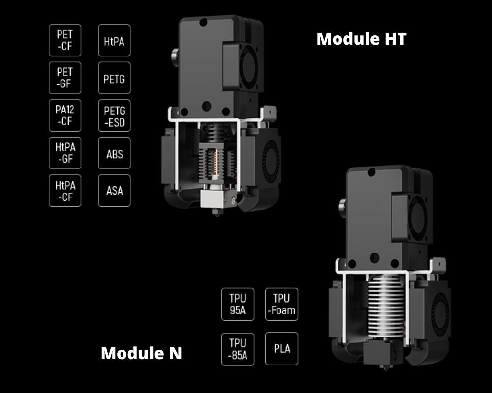 Mingda MD-600 Pro Modules