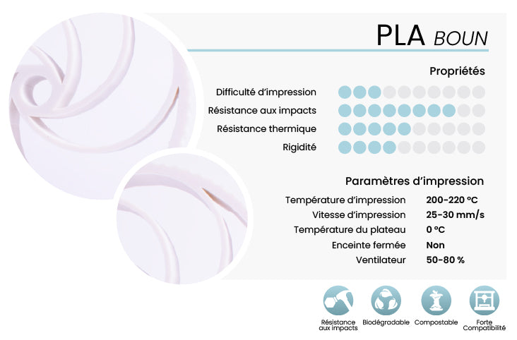 Smart Materials 3D - SmartFil PLA Boun