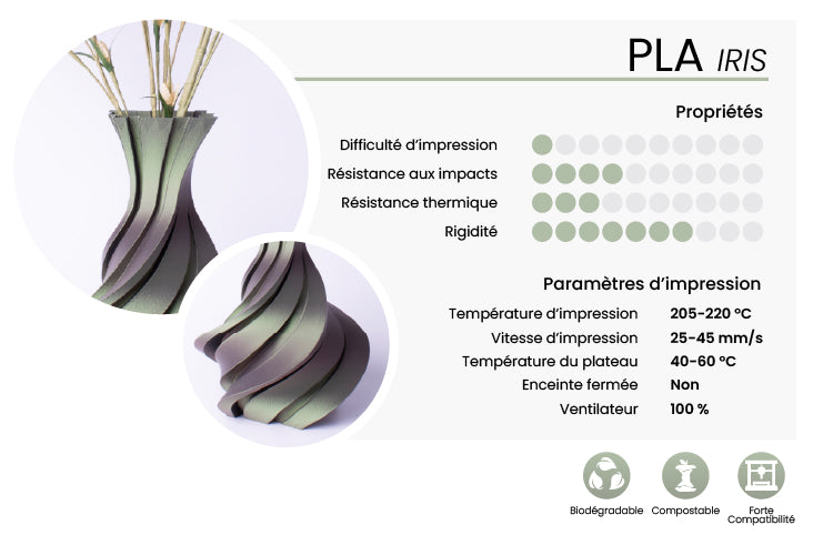 SmartFil PLA Iris