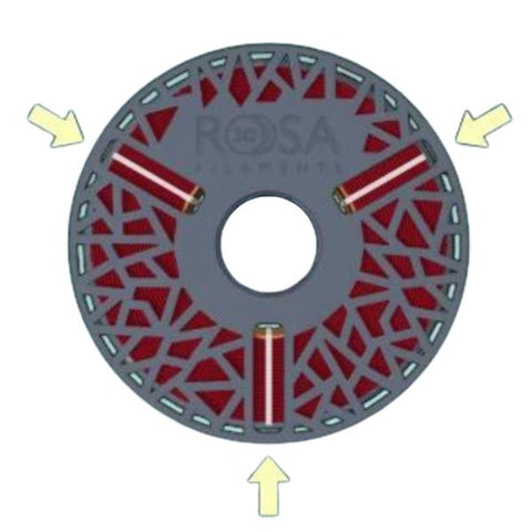 Rosa3D - Refill PLA Starter - Mode d'emploi