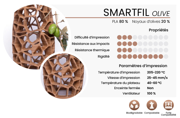 Smart Materials 3D - SmartFil Olive