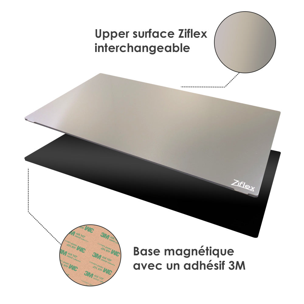 Description composition Zimple Ziflex