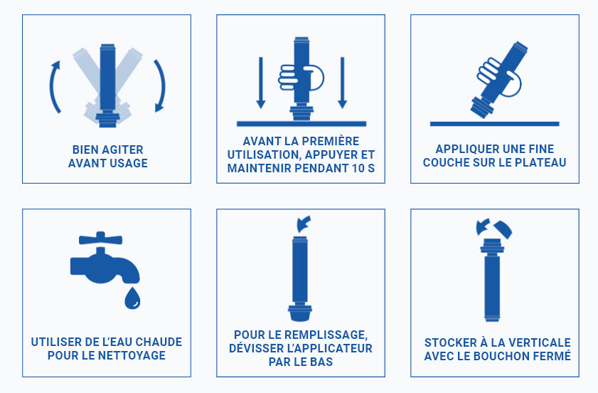 Asnare précautions