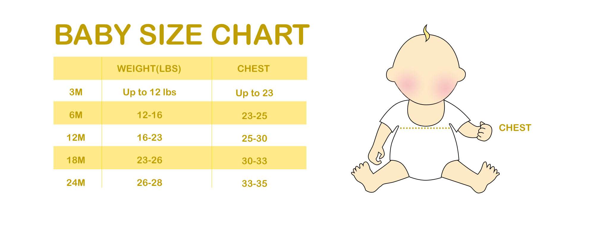 Baby size chart