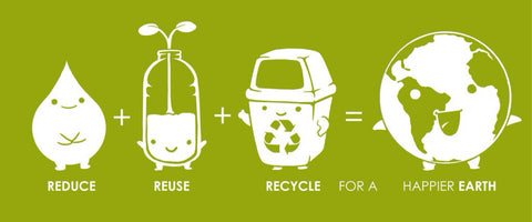 Reduce Reuse Recycle for a greener planet