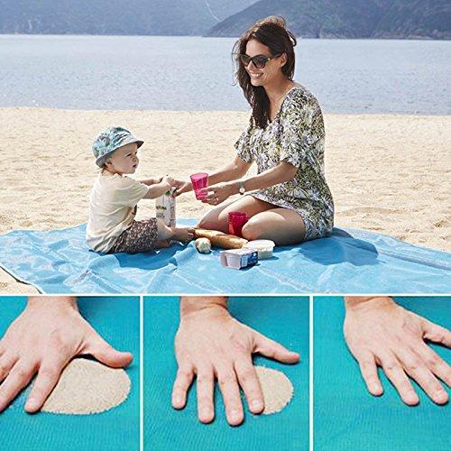 sand free beach mat australia