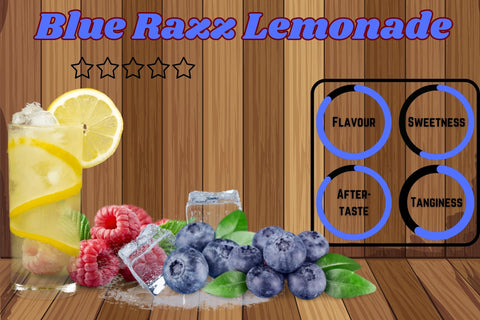 Elf Bar Blue Razz Lemonade