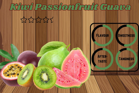 Elf Bar Kiwi Passionfruit Guava