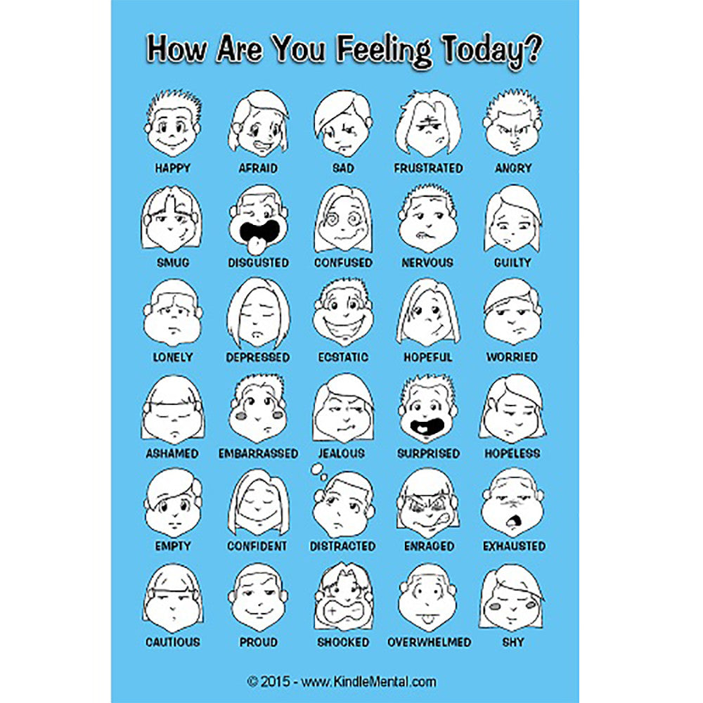 Just how you feel. Карточки how are you feeling today. Плакат feelings. How do you feel today картинки. How are you картинки.