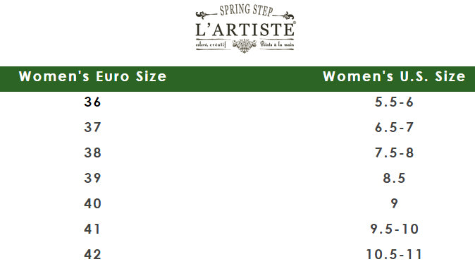 Burton Fish Size Chart