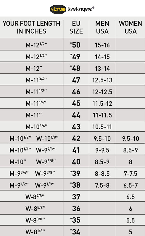 Vibram Womens Size Chart