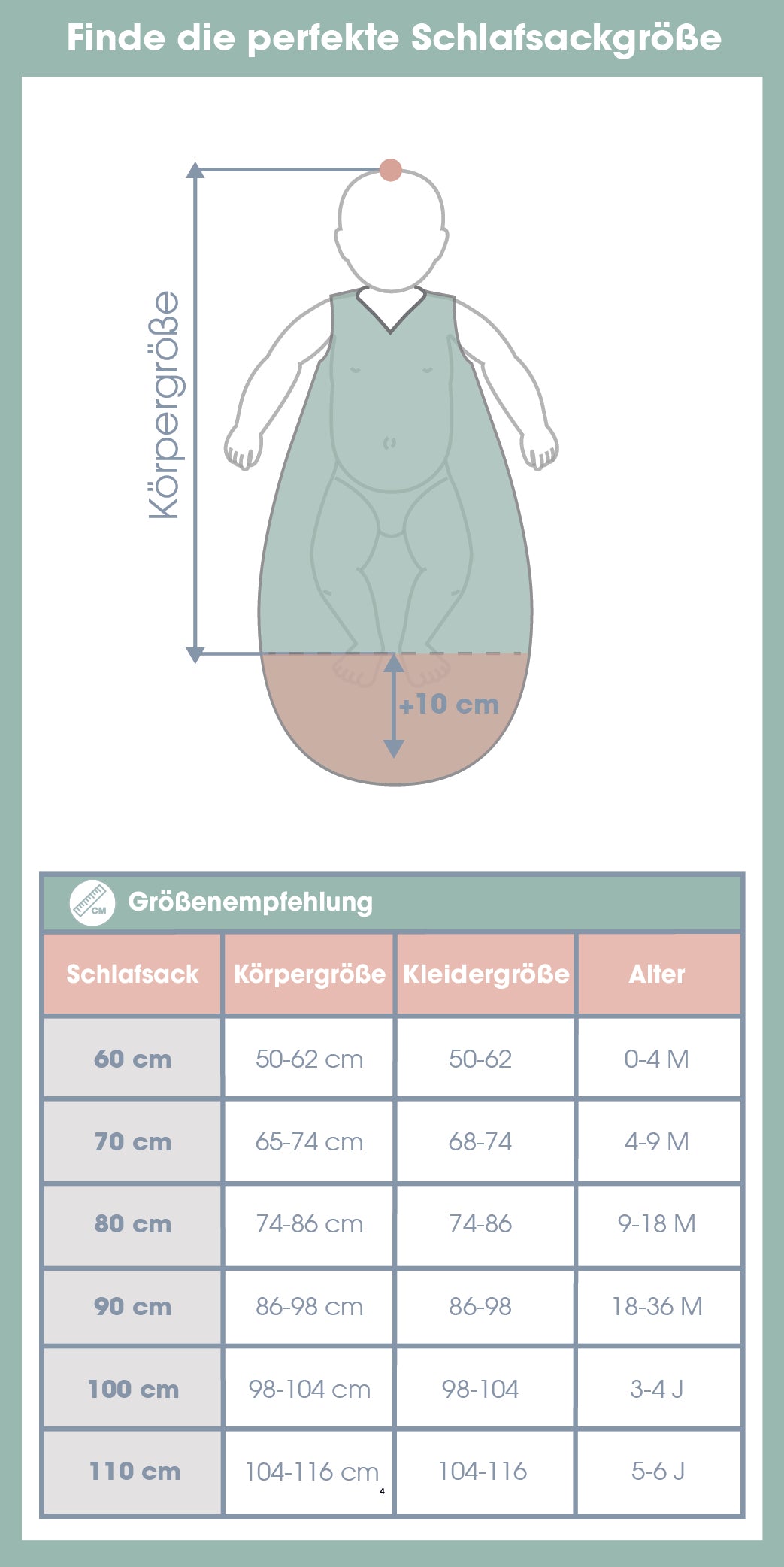 Emma & Noah - Größentabelle - Schlafsack